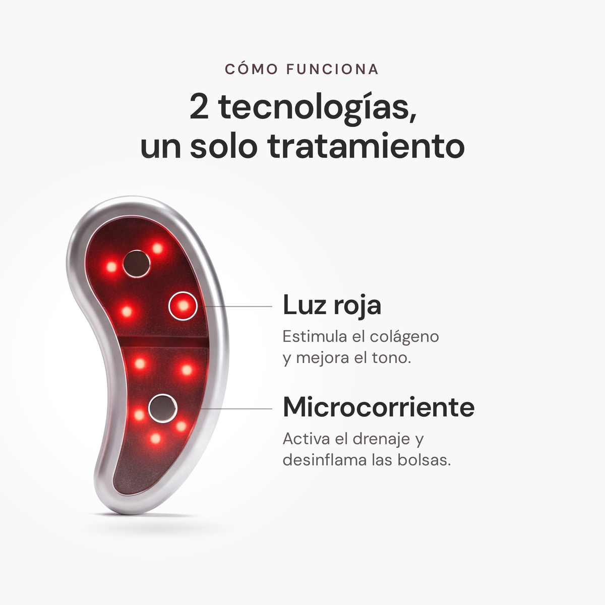 EyePods | Tratamiento para ojeras y bolsas